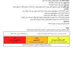 چل پسین با خوبی‌ها و دردسرهایش شروع شد