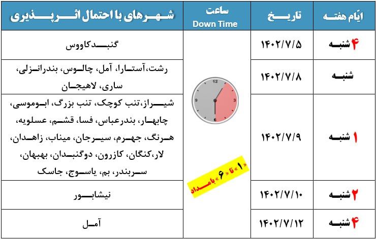 قطع اینترنت در جهرم +جدول زمان قطعی