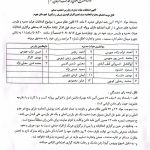 قابل توجه اعضای محترم اتحادیه صنف تعمیر کاردان اتومبیل (سبک و سنگین) شهرستان جهرم